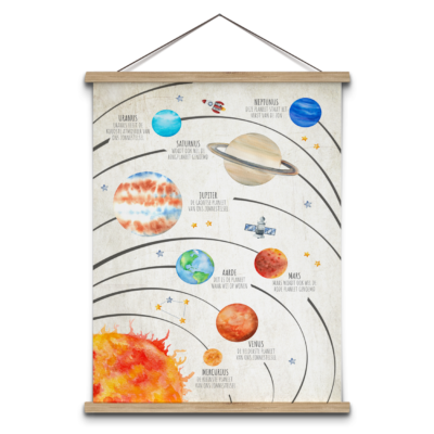 Schoolplaat planeten uit ons zonnestelsen met jupiter, mars, saturnus en de aarde