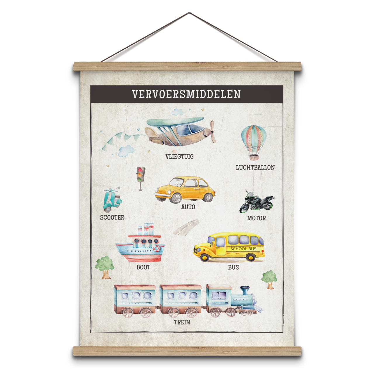 Schoolplaat met vervoersmiddelen, vliegtuig, auto, bus, trein en boot