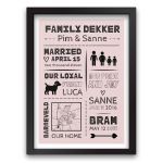 Oud roze familie poster met zwarte lijst
