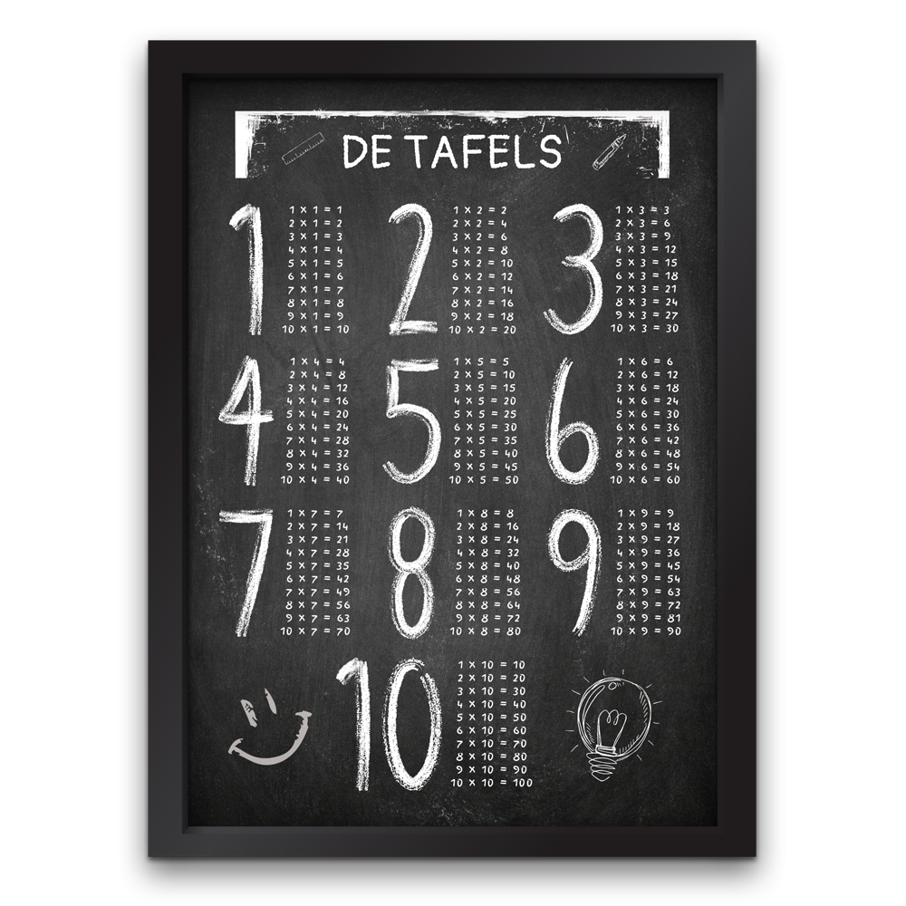 Tafels poster met zwarte lijst om te leren rekenen met tafels 1 tot 10