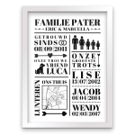 Witte familie poster met witte lijst in formeel lettertype