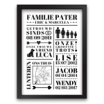Witte familie poster met zwarte lijst in formeel lettertype